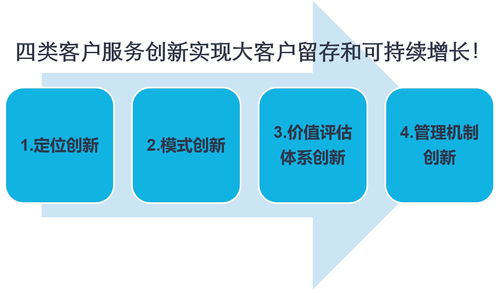 大客戶留存與增長的運營方式——項目策劃與公關服務篇